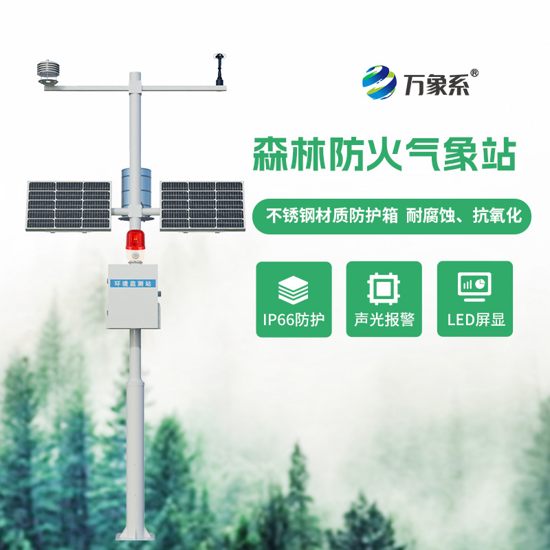 森林火險氣象站：如何成為林間的“危機(jī)預(yù)警師”？